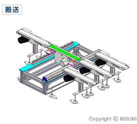 搬送・搬送装置（2部品同時）