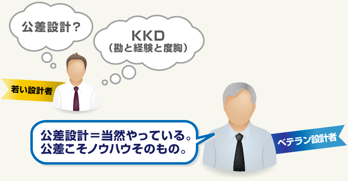 公差設計がベテランの設計者には当たり前のことでも、若い設計者には理解できない