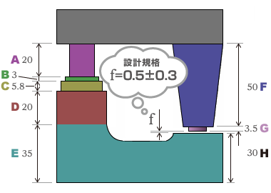 図6 簡易概略図