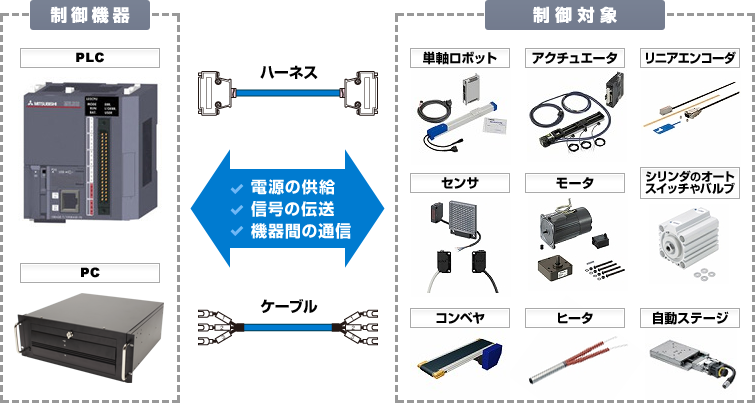 画像処理検査の例