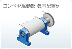 コンベヤ駆動部・機内配置例