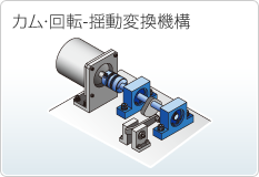 カム・回転-揺動変換機構