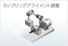 カップリングアライメント調整