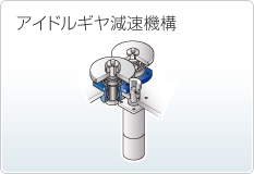 アイドルギヤ減速機構