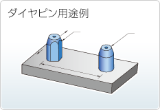 ダイヤピン用途例