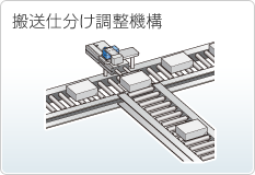 搬送仕分け調整機構