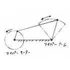 第2回 機械機構について考えてみよう