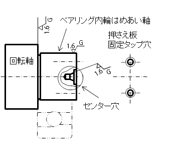 構造絵図ポイント2