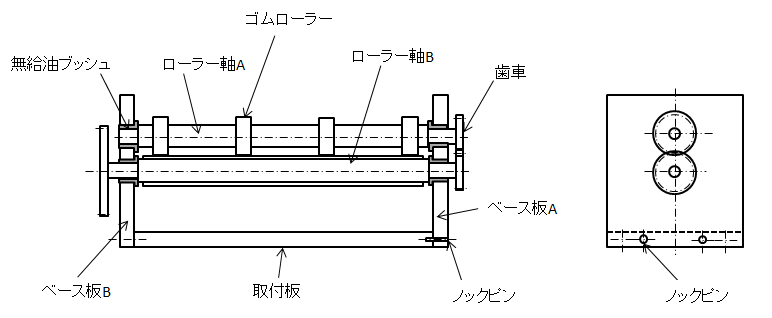 図1．直線移動台