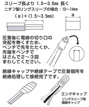 リングスリーブ