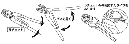 裸端子用圧着工具