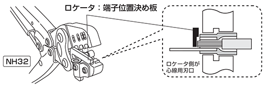 絶縁付端子