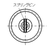 スプリングピン