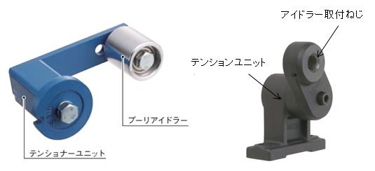 ローテーションタイプ