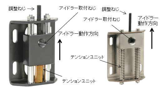 スライダータイプ