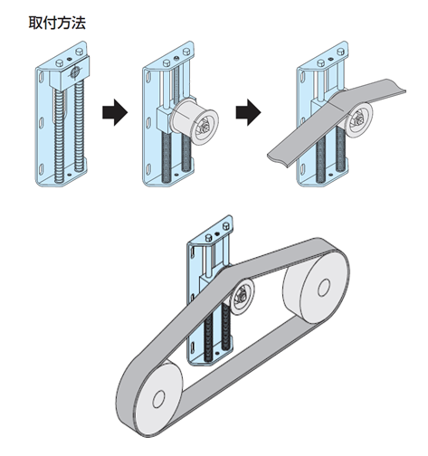 図4．スライダータイプの取付方法と使用事例