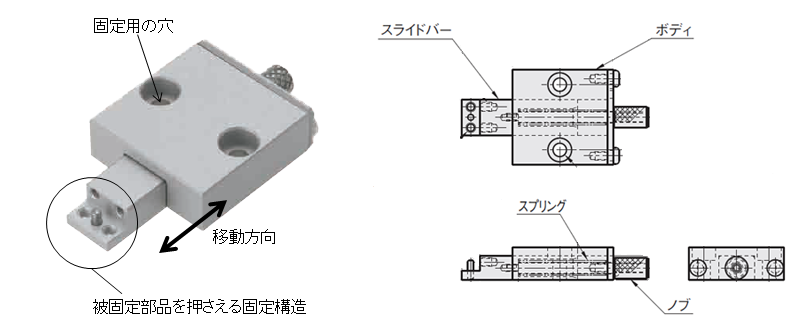 図1．スライドプッシャの外観