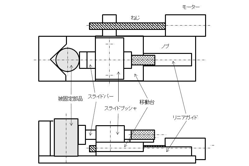 図4．スライドプッシャ参考事例