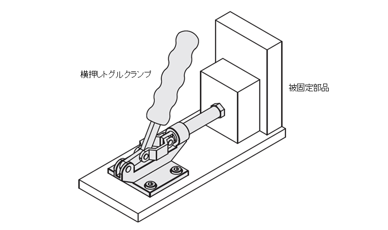 図5．横押しクランプの使用事例