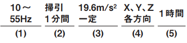 試験条件