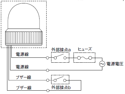 図1．ブザーと回転灯の個々動作図