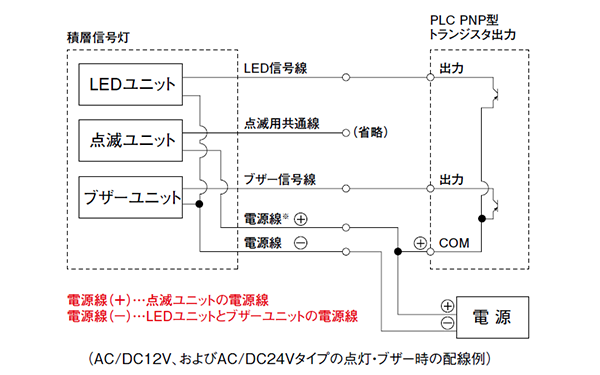 図2．ＰＮＰ型トランジスタ オープンコレクタ出力（ソースタイプ）との配線