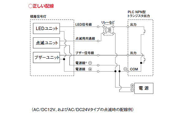 図４．正しい配線