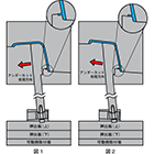 第三巻『設計注意点その二』