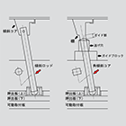 第四巻『設計注意点その三』