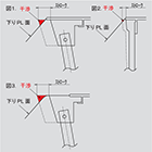 第五巻『干渉と追加機構』