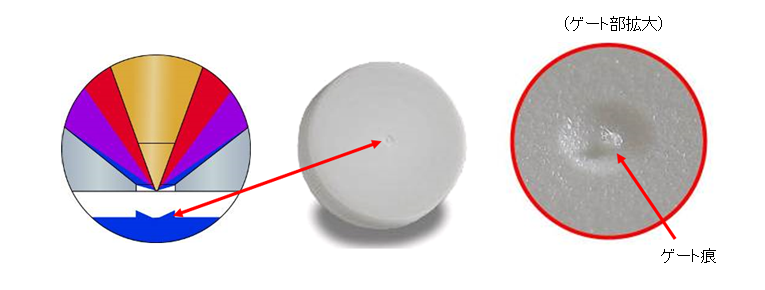 図3．オープンゲート痕