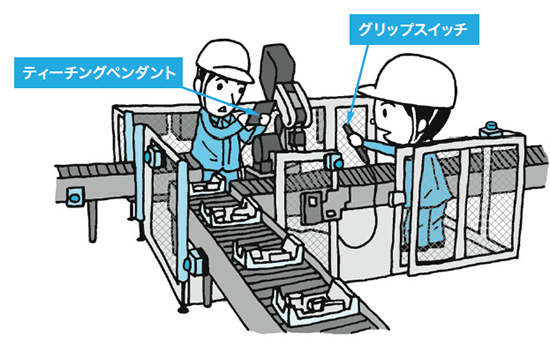 図4．製造現場でのティーチングペンダントとグリップスイッチの使用シーン