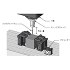 第2回 切削加工を疑似体験してみよう！（後編）