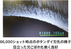 65,000ショット時点のボタンダイ刃先の様子。目立った刃こぼれも無く良好