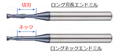 ロング刃長エンドミル_ロングネックエンドミル