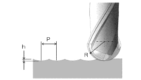 ボールエンドミル加工面粗さ図