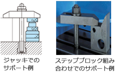 プレーンクランプ