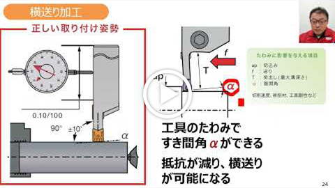 動画：【技術セミナー】 横送り