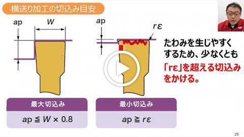 動画：【技術セミナー】取り付けと切込み目安