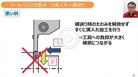 動画：【技術セミナー】ツールパス①