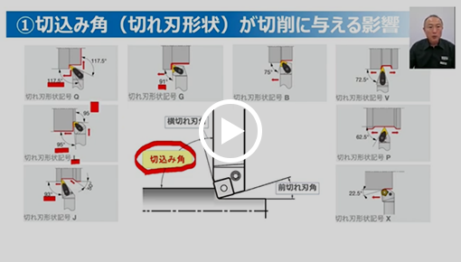 外径バイトの種類と切込み角