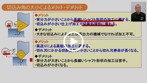 切込み角の大小のメリット・デメリット