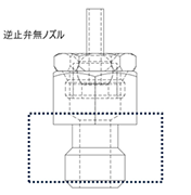 逆止弁無ノズル