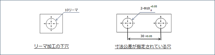 センターもみつけが必要な穴あけ加工