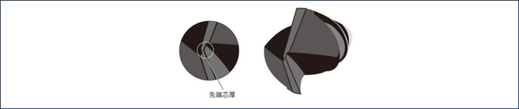 面取りカッターによるV溝加工について