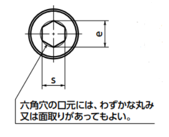 六角穴の口元には