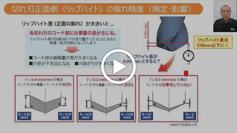 動画：【技術セミナー】 穴精度 振れ精度