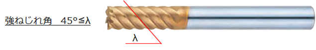 強ねじれ角　45°≦λ