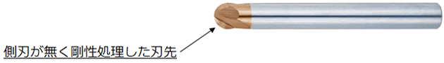 側刃が無く剛性処理した刃先