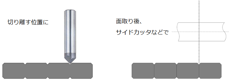 フライス加工で多数個取りする場合2